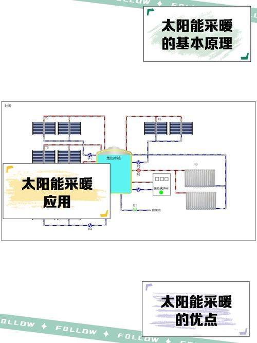Sunsha solar maintenance