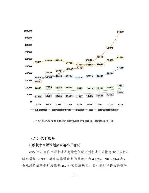 知识产权诉讼 案例分析