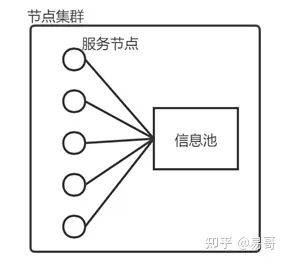 Cost of distributed photovoltaic power system