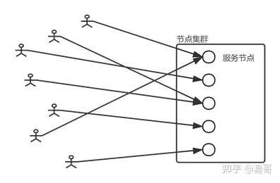 Cost of distributed photovoltaic power system