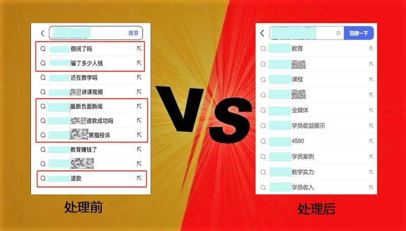 Seo optimizing knowledge