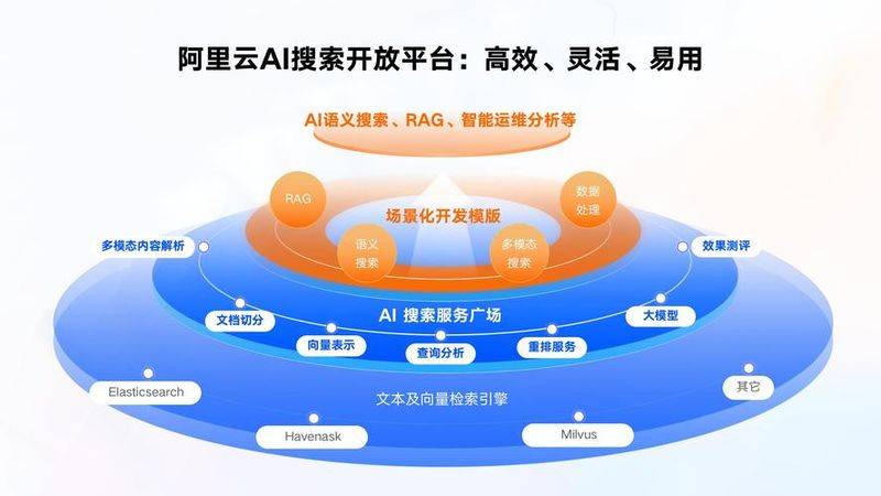 Seo strategy &mdash; optimizing search engine strategies and operational case studies