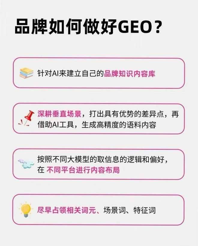 Seo optimizing knowledge