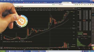 比特币挖矿成本