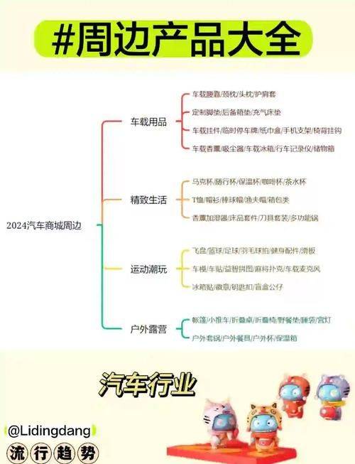 Vehicle maintenance kit