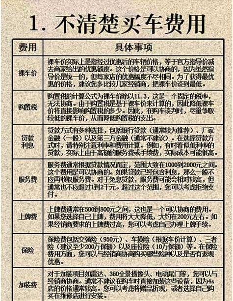 Vehicle maintenance kit