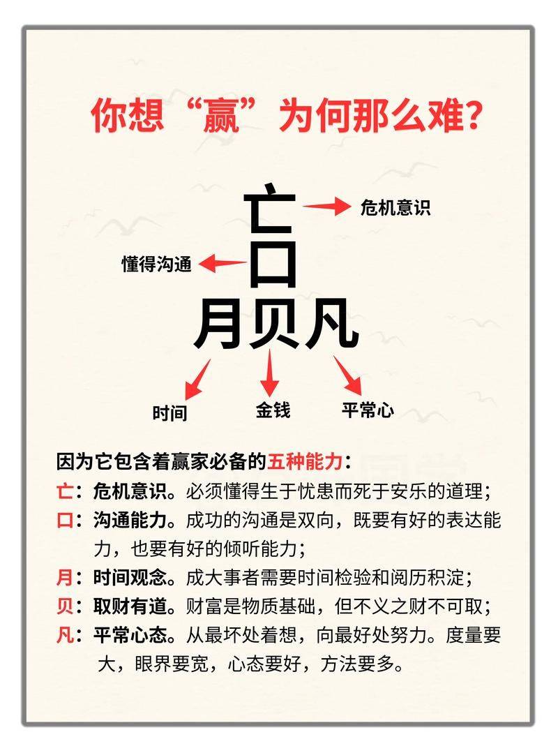 小米移动电源销售策划方案及术语
