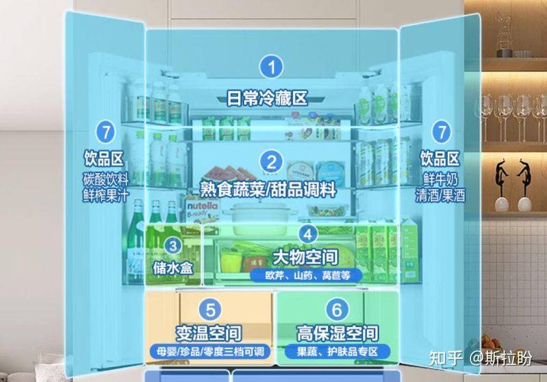 Refrigerator freezer maintenance