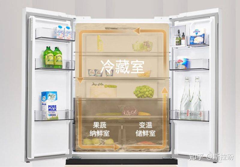 Refrigerator freezer maintenance