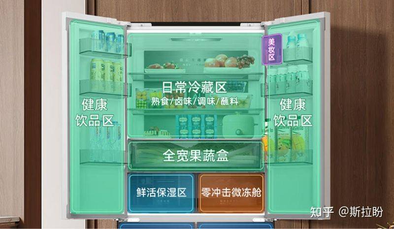 Refrigerator freezer maintenance