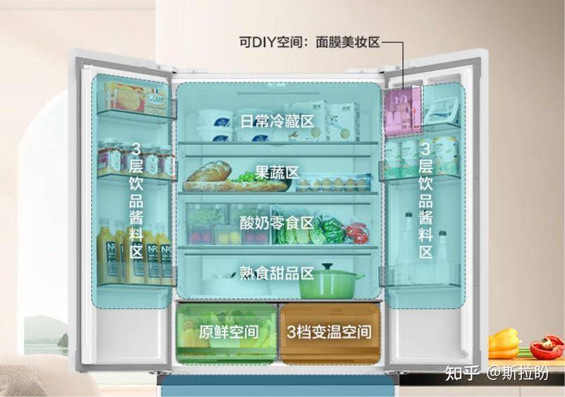 Refrigerator freezer maintenance