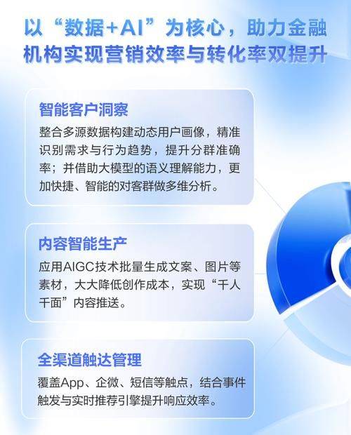 企业站seo有哪些方法