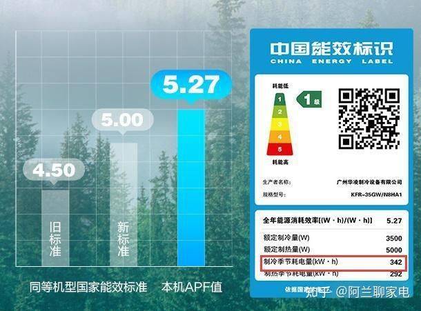 空调维修电路板视频