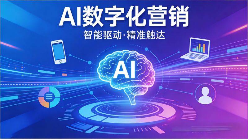 Site optimization cases