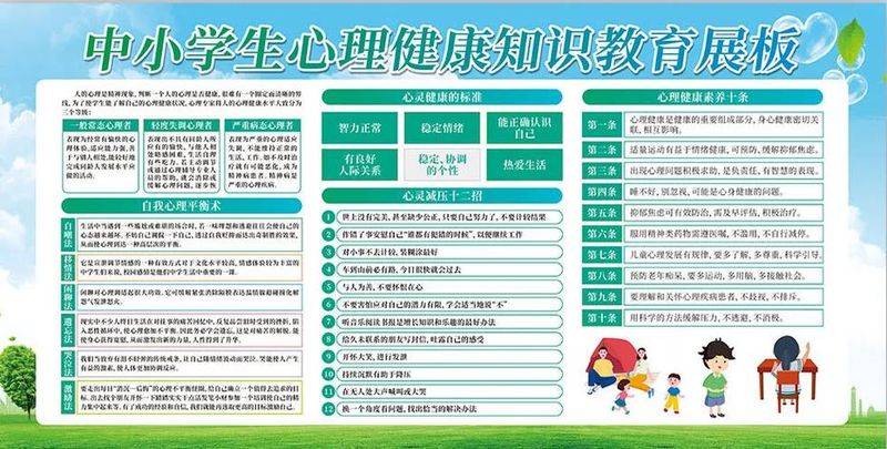 Mental health education literacy