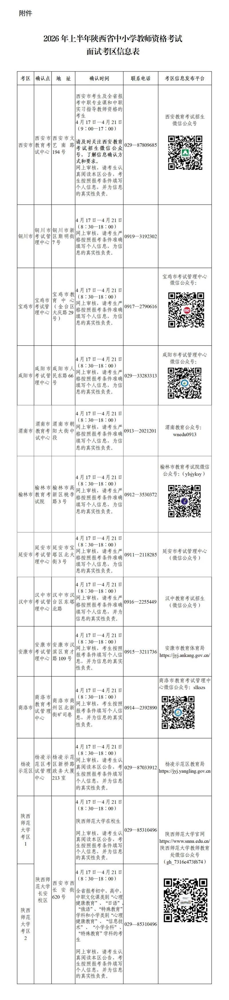 2026 west school school net knowledge