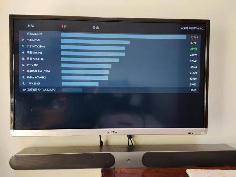 What about the brushing process