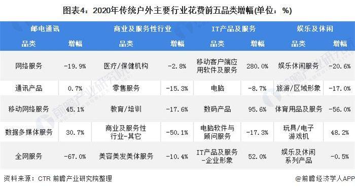 2026ctr prices for media publications