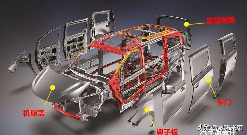 Biadi electric car maintenance manual