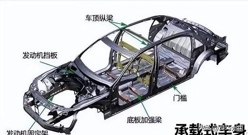 Biadi electric car maintenance manual