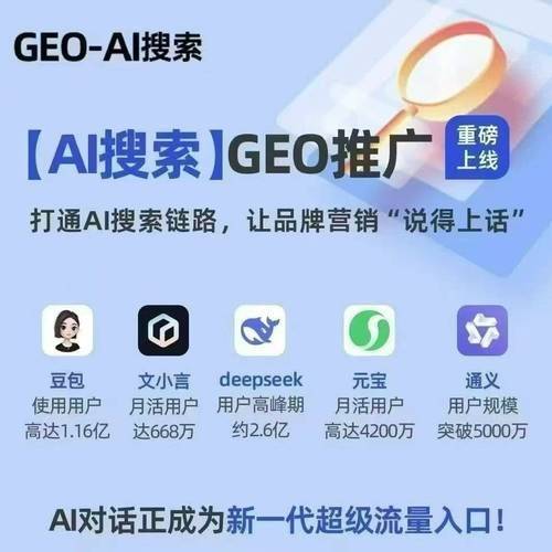 Site optimization cases