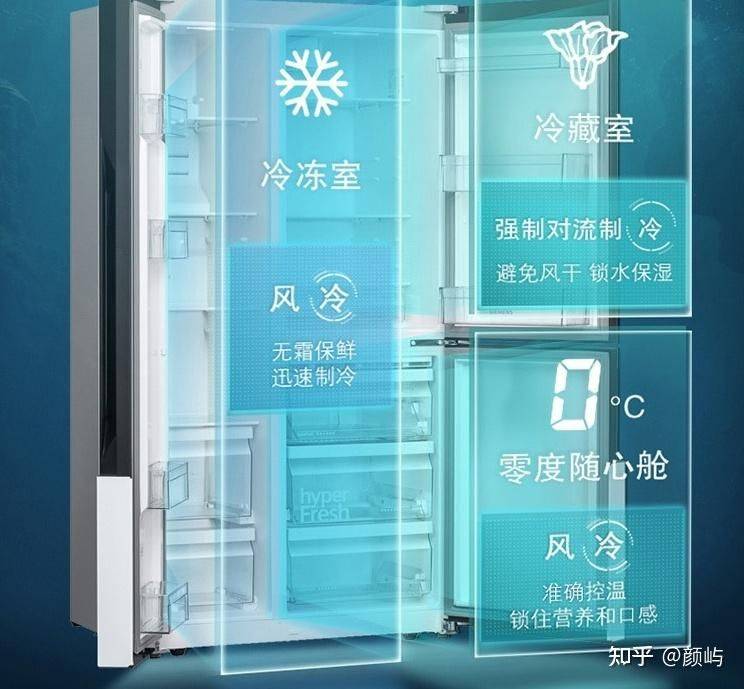 冰箱冷藏室结冰维修