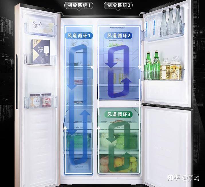 冰箱冷藏室结冰维修