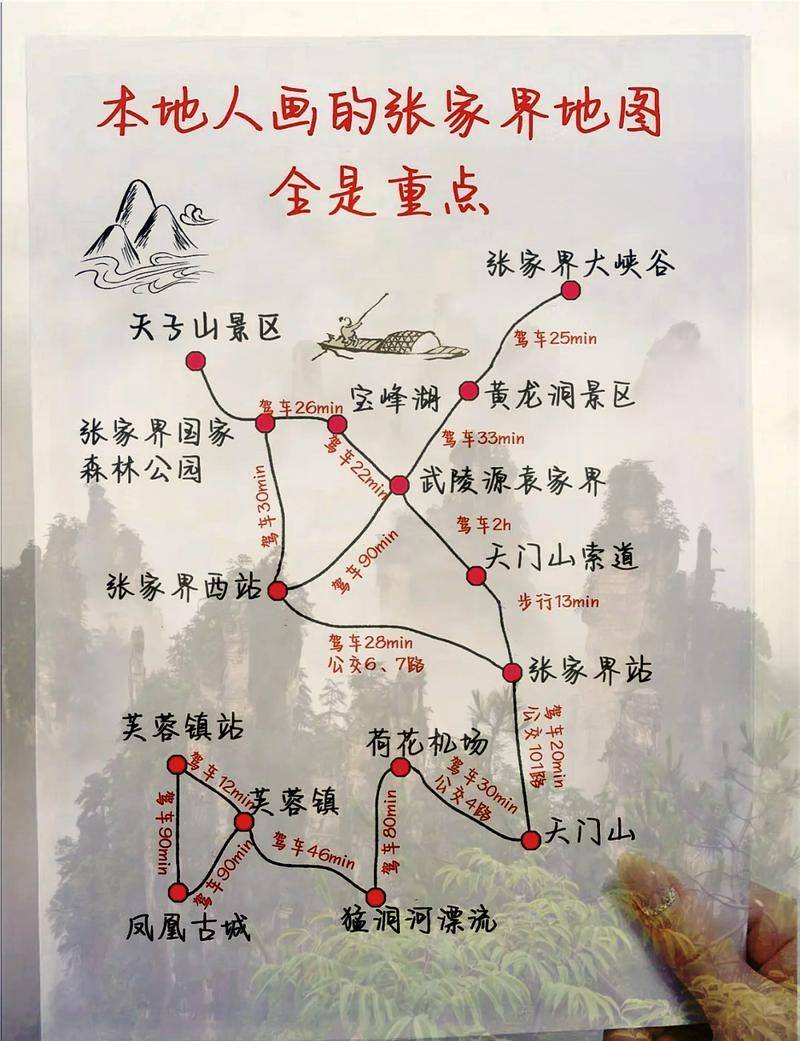 To guizhou, for free
