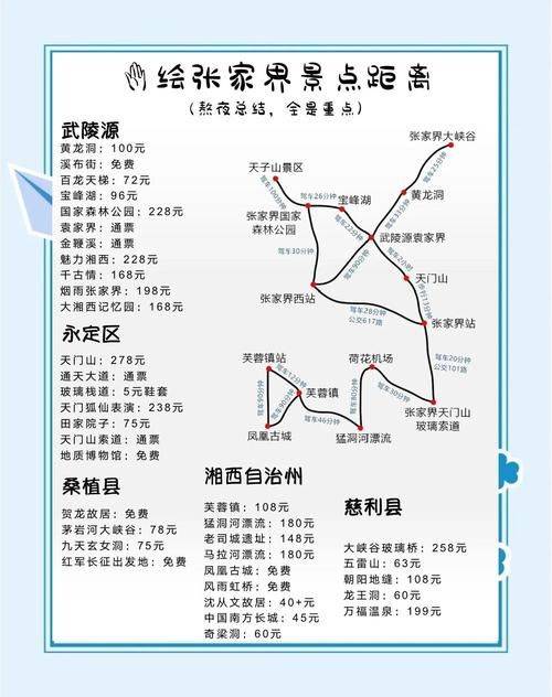 To guizhou, for free