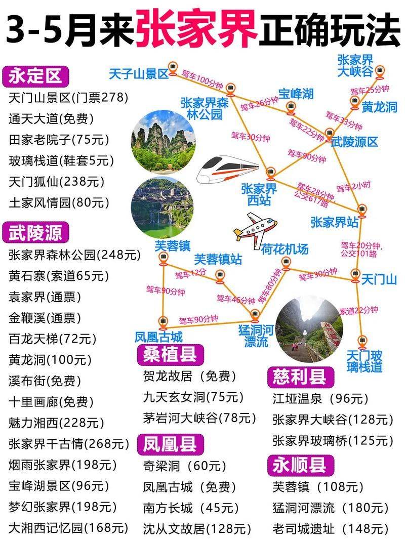 To guizhou, for free
