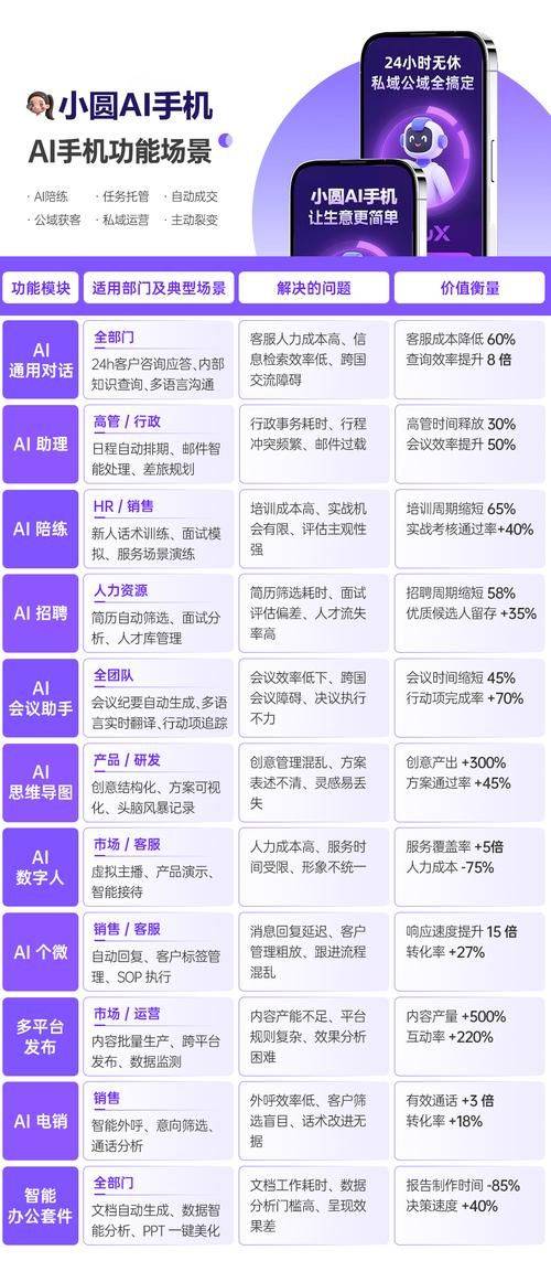 淄boseo network optimizing corporation