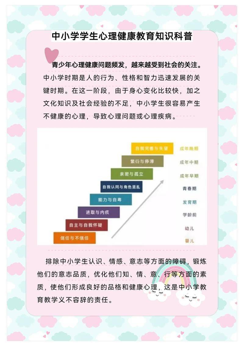 心理健康教育知识普及