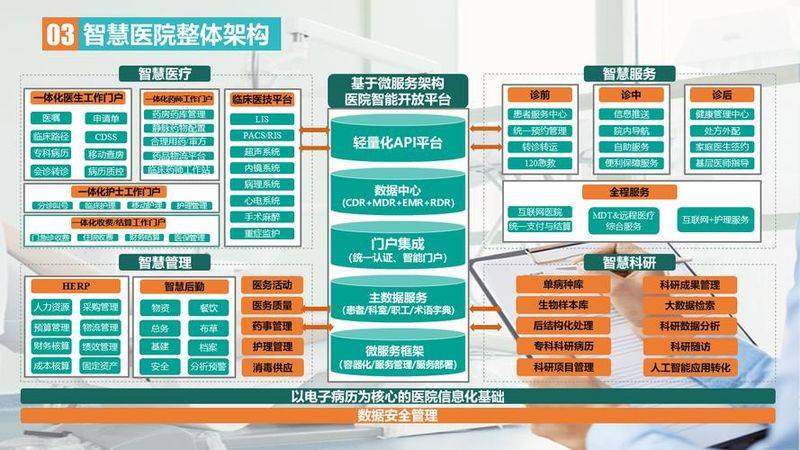 It knowledge systems