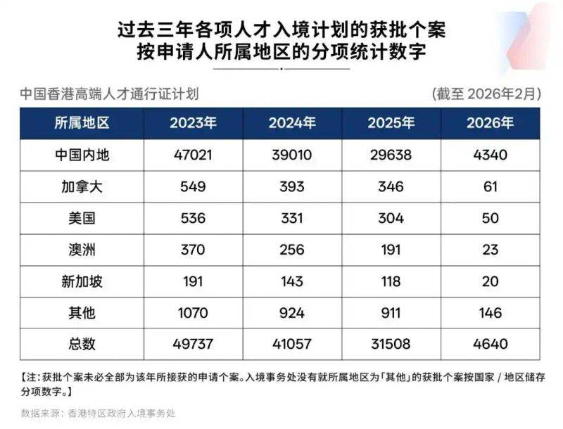 香港十八个区房价比较