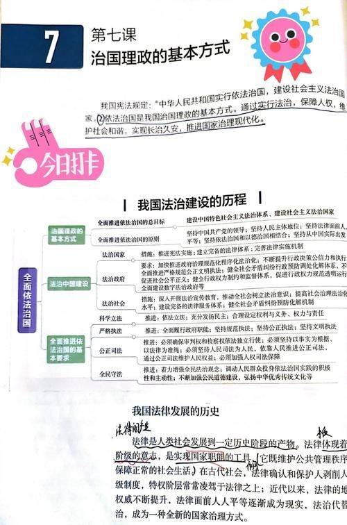 Intellectual property culture