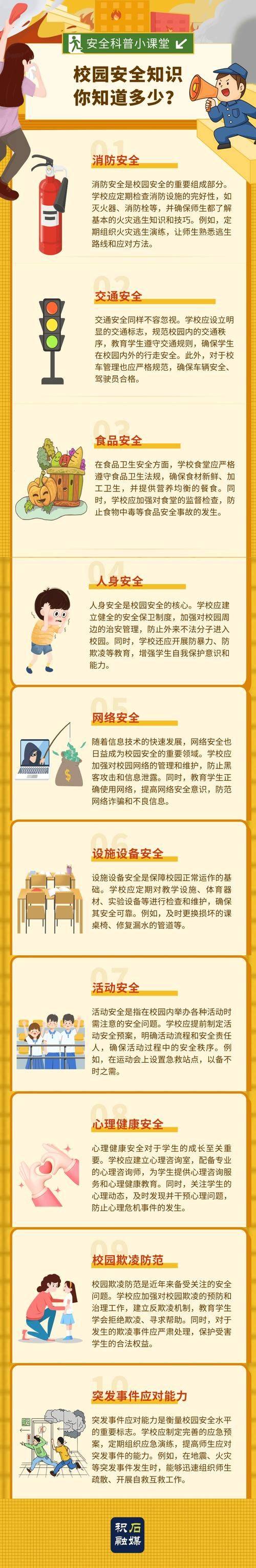 2026 west school school net knowledge