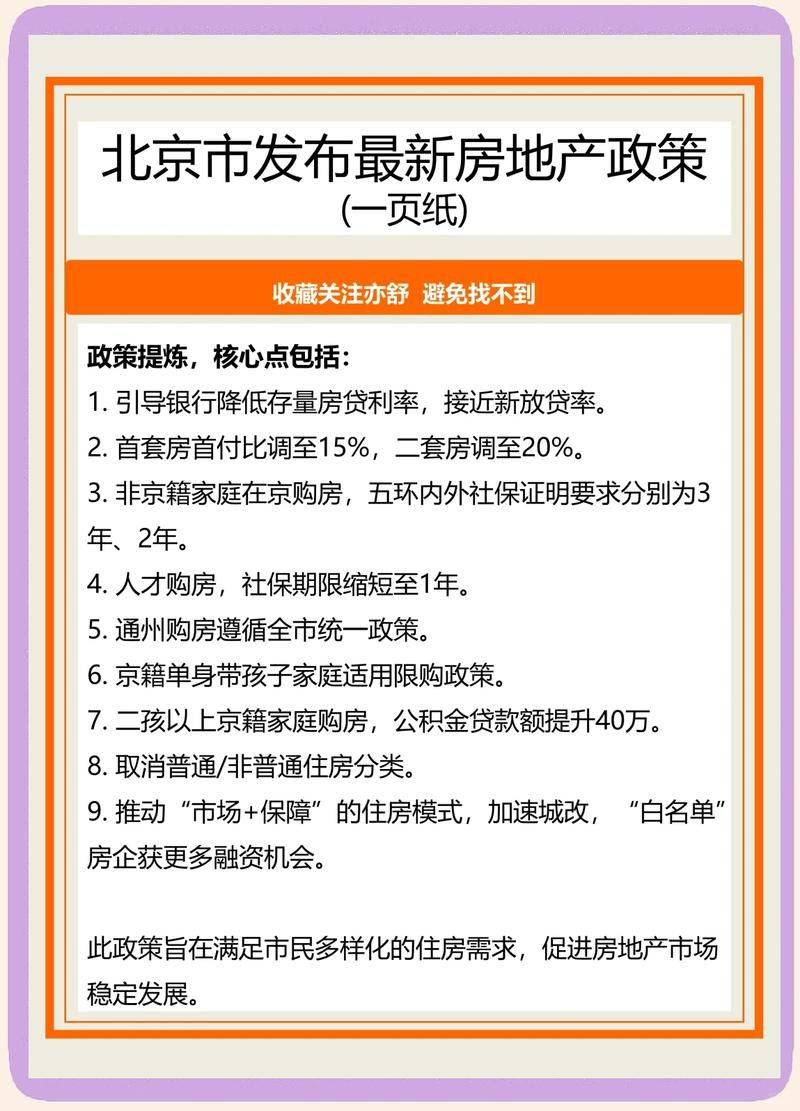 Beijing five rings averaged 2026