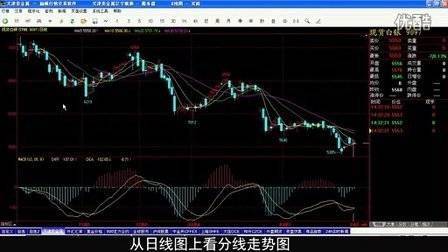 Tianjin precious metal exchange situation analysis software