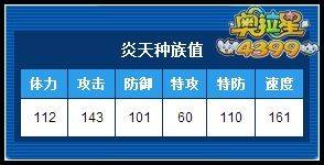 4399小游戏奥拉星2026国庆什么时间几倍经验