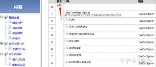 Light age seo analysis tool download 2. 0