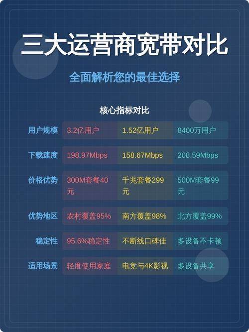 Tianjin website optimizes company prices