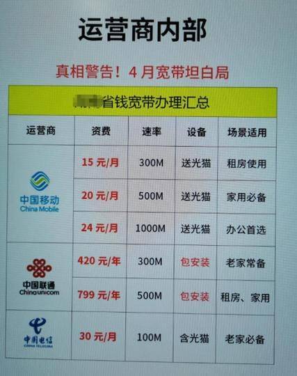 Tianjin website optimizes company prices