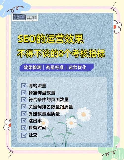 What's seo marketing