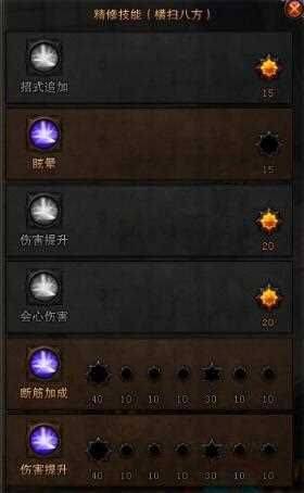Warlord, experience
