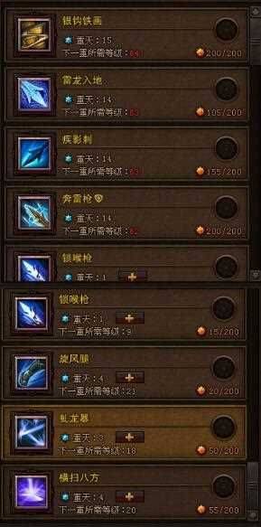 Warlord, experience