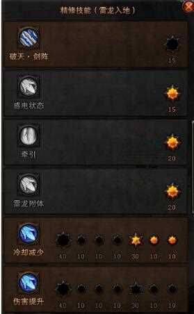 Warlord, experience