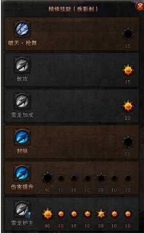Warlord, experience