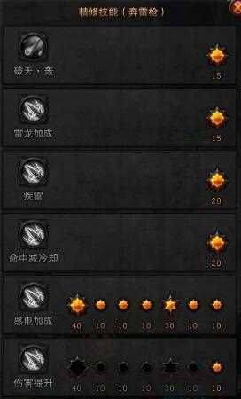 Warlord, experience