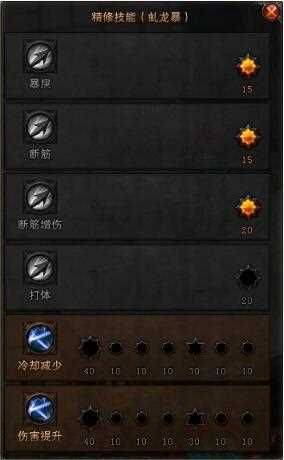 Warlord, experience