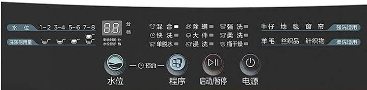 Power washing machine repair and dismantling